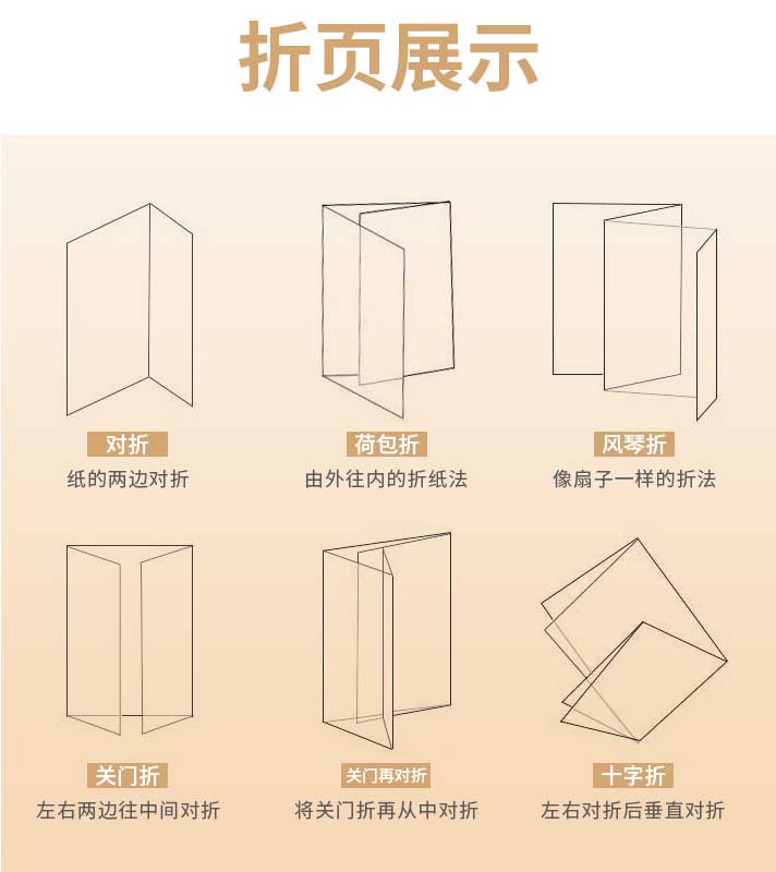折頁印刷 第1張 折頁印刷 第1張