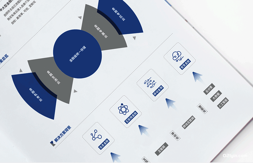 印刷廠-彩頁印刷 第6張 印刷廠-彩頁印刷 第6張
