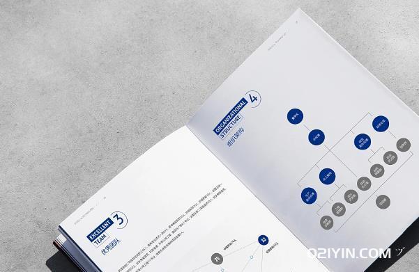 上海企業畫冊印刷如何做的高檔? 第1張 上海企業畫冊印刷如何做的高檔? 第1張