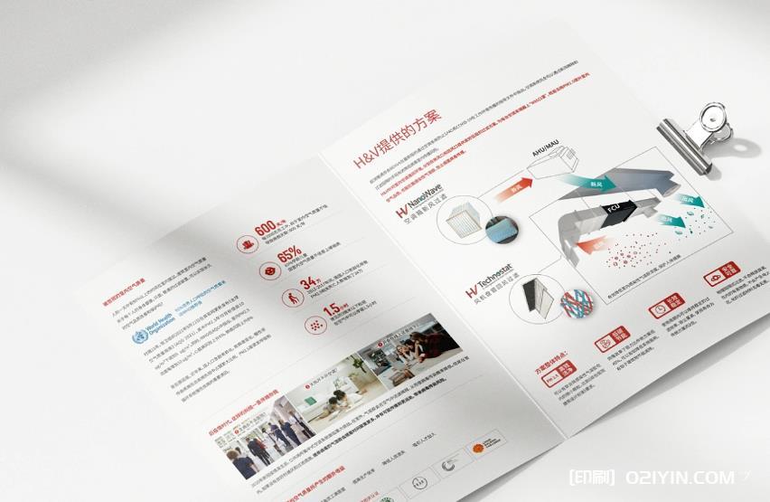 選擇上海宣傳單印刷的理想紙張:從品質到效果全方位考慮 第1張 選擇上海宣傳單印刷的理想紙張:從品質到效果全方位考慮 第1張