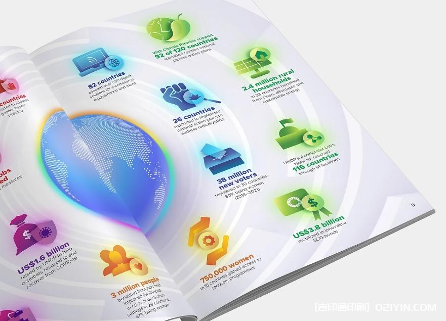 全球企業(yè)對(duì)外產(chǎn)品發(fā)布畫(huà)冊(cè)印刷 第4張 全球企業(yè)對(duì)外產(chǎn)品發(fā)布畫(huà)冊(cè)印刷 第4張