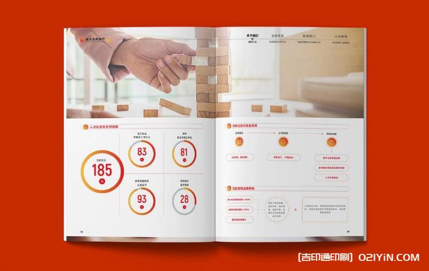 金融畫(huà)冊(cè)印刷 第1張 金融畫(huà)冊(cè)印刷 第1張