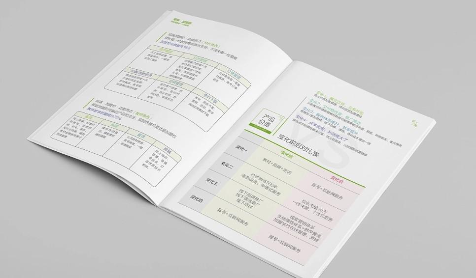 上海企業(yè)畫冊印刷價(jià)格表！2025 年透明報(bào)價(jià) + 無隱形收費(fèi)