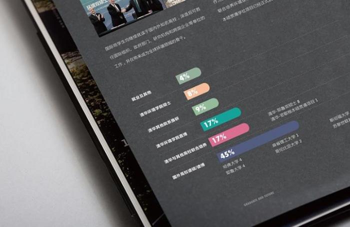 上海展會(huì)畫(huà)冊(cè)印刷設(shè)計(jì)要點(diǎn)，吉印通為您提供專(zhuān)業(yè)解決方案